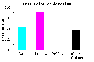 #5B2FA0 color CMYK mixer