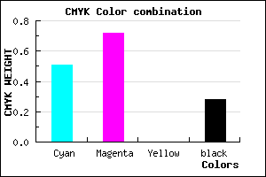 #5B33B8 color CMYK mixer