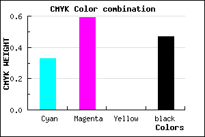 #5B3787 color CMYK mixer