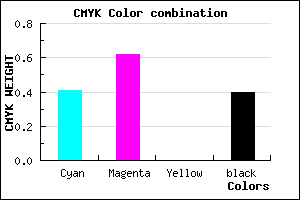 #5B3A99 color CMYK mixer