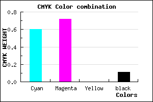 #5B40E4 color CMYK mixer