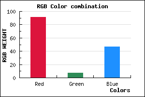rgb background color #5B072F mixer