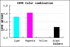 #5B48BC color CMYK mixer