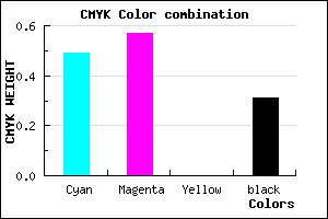 #5B4CB1 color CMYK mixer