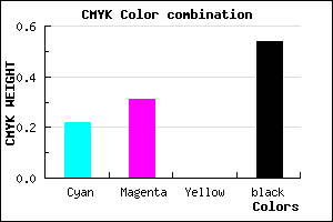#5B5175 color CMYK mixer
