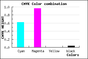 #5C0AF5 color CMYK mixer