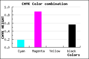 #5C0E70 color CMYK mixer
