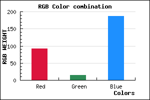 rgb background color #5C0FBB mixer