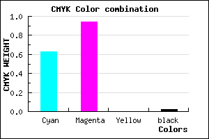 #5C0FFA color CMYK mixer