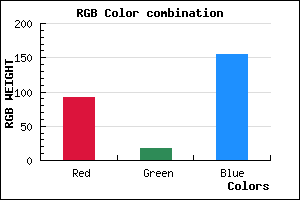 rgb background color #5C119B mixer