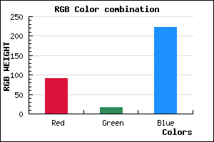 rgb background color #5C11DF mixer