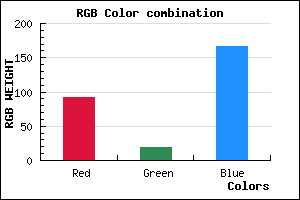rgb background color #5C13A7 mixer