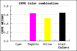 #5C222C color CMYK mixer