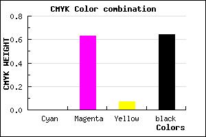 #5C2256 color CMYK mixer