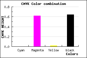 #5C235A color CMYK mixer