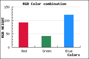 rgb background color #5C2A78 mixer