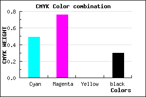 #5C2BB3 color CMYK mixer