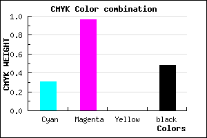 #5C0585 color CMYK mixer