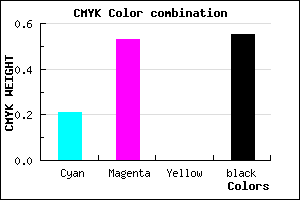 #5C3674 color CMYK mixer