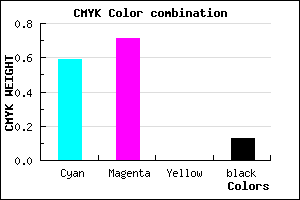 #5C41DF color CMYK mixer