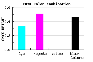#5C4389 color CMYK mixer