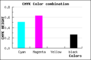 #5C45BC color CMYK mixer