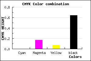 #5C4C56 color CMYK mixer