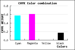 #5C53D4 color CMYK mixer