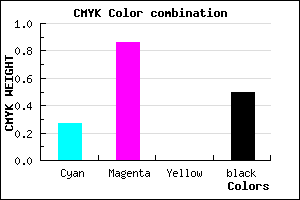 #5D127F color CMYK mixer