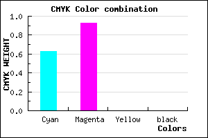 #5D12FE color CMYK mixer