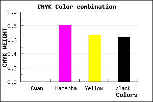 #5D121F color CMYK mixer