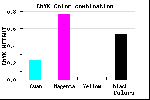 #5D1C78 color CMYK mixer
