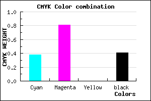 #5D1D97 color CMYK mixer