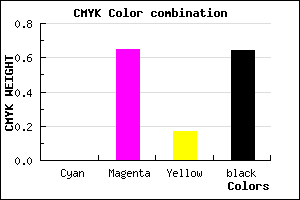 #5D214D color CMYK mixer