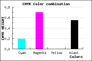 #5D2273 color CMYK mixer