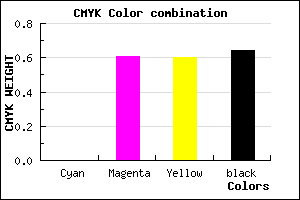 #5D2425 color CMYK mixer
