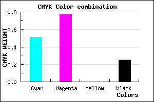 #5D2BBF color CMYK mixer