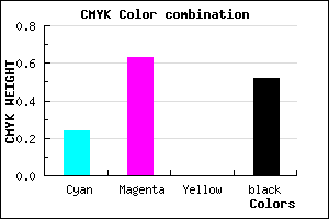 #5D2D7B color CMYK mixer
