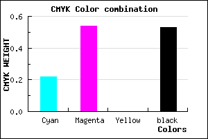 #5D3777 color CMYK mixer