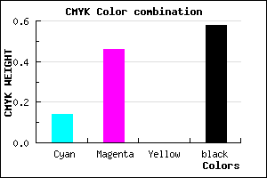 #5D3A6C color CMYK mixer
