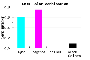 #5D3AE9 color CMYK mixer