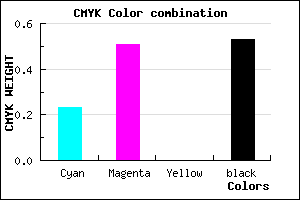 #5D3B79 color CMYK mixer