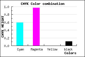 #5D06E4 color CMYK mixer