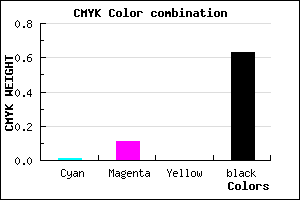 #5D545E color CMYK mixer