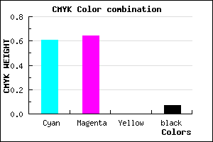 #5D55ED color CMYK mixer