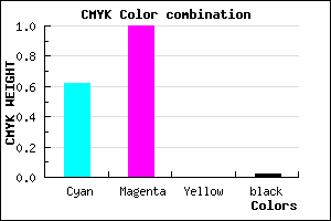 #5E00F9 color CMYK mixer