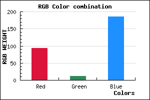 rgb background color #5E0BBA mixer