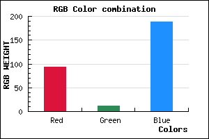 rgb background color #5E0BBD mixer