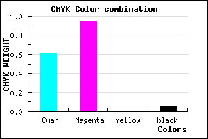 #5E0BF0 color CMYK mixer