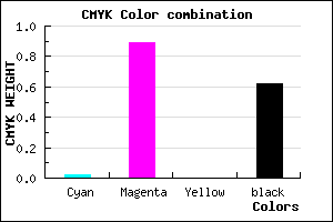 #5E0B60 color CMYK mixer
